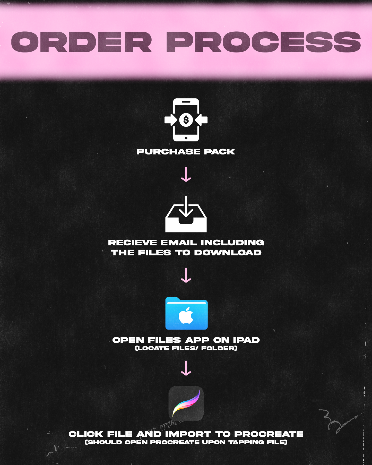 PROCREATE BRUSH PACK