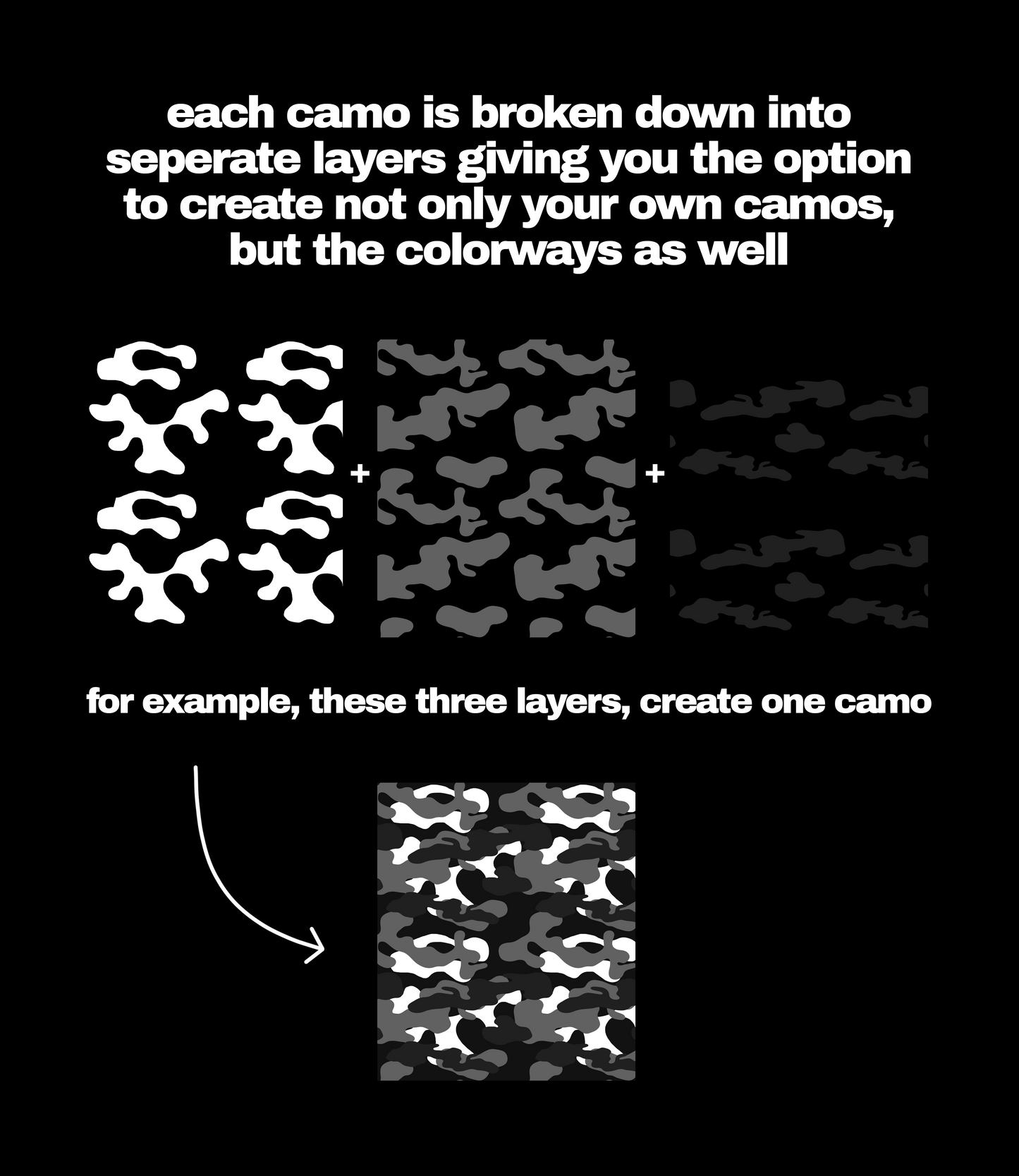 CAMO PATTERN PACK [PHOTOSHOP & PROCREATE]