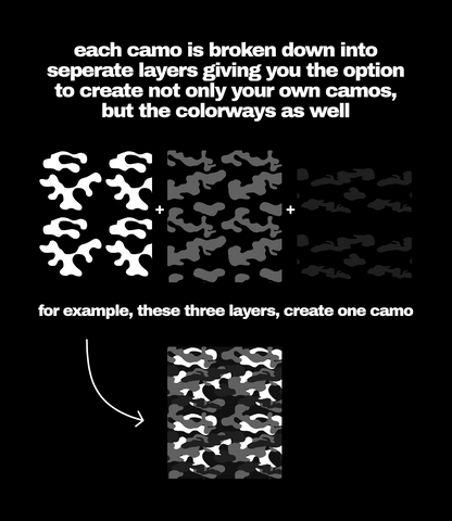 CAMO PATTERN PACK [PHOTOSHOP & PROCREATE]